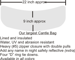 big cntl dims